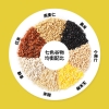 燕之坊 七彩缤纷礼盒1.2kg