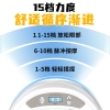 和正脉冲波护眼仪HZ-HYY-1
