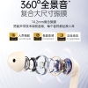 塞尔兰斯-蓝牙耳机-TWS时尚真无线入耳蓝牙耳机（型号：LY02PRO）